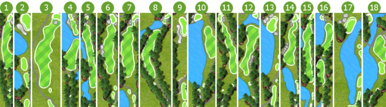 Skygolf Courses Skygolf 360