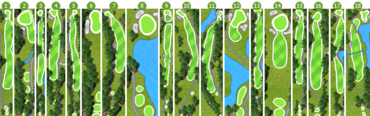 Skygolf Courses Skygolf 360