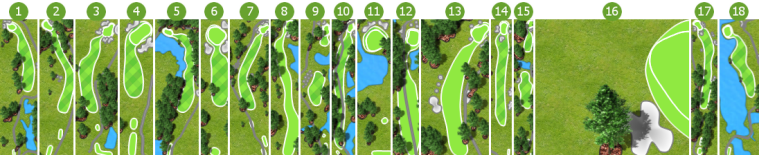 Skygolf Courses Skygolf 360