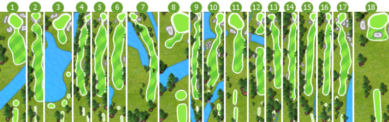 Skygolf Courses Skygolf 360