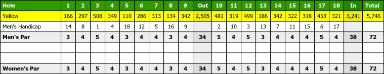 courseId=30319&facilityId=28257&view=wid