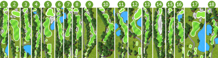 Skygolf Courses Skygolf 360