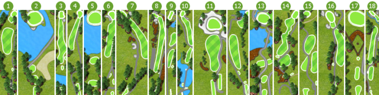 Skygolf Courses Skygolf 360