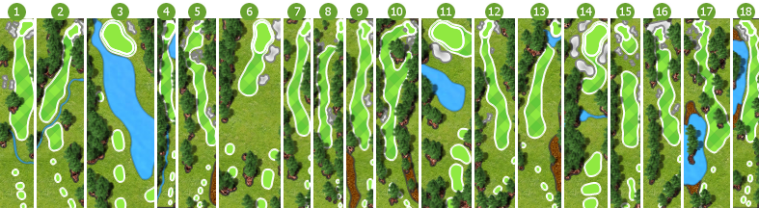 Skygolf Courses Skygolf 360