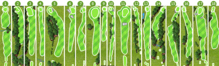Skygolf Courses Skygolf 360,Tatsuhiro Satou Gif