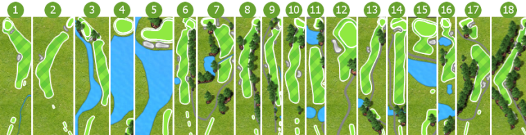 Skygolf Courses Skygolf 360