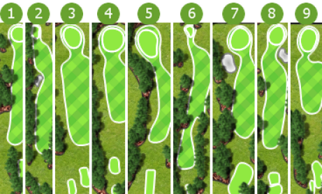 Skygolf Courses Skygolf 360