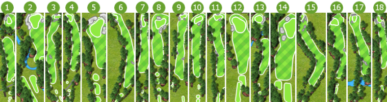 Skygolf Courses Skygolf 360