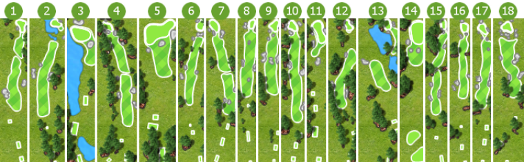 Skygolf Courses Skygolf 360