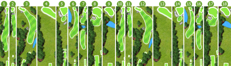 Skygolf Courses Skygolf 360
