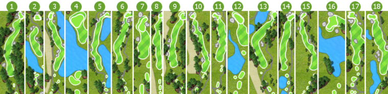 Skygolf Courses Skygolf 360