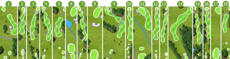 Skygolf Courses Skygolf 360