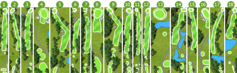 Skygolf Courses Skygolf 360