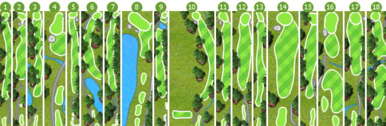 Skygolf Courses Skygolf 360