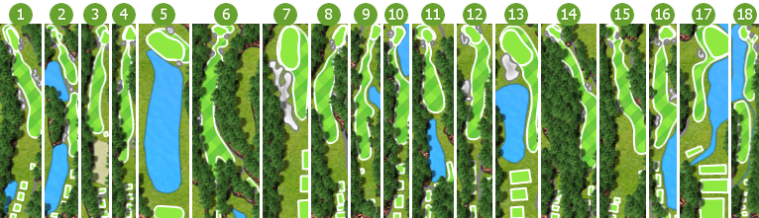 Skygolf Courses Skygolf 360