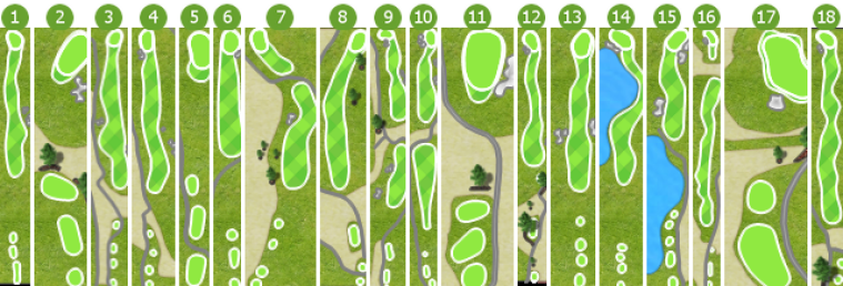 Skygolf Courses
