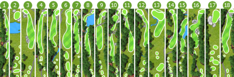 Skygolf Courses Skygolf 360