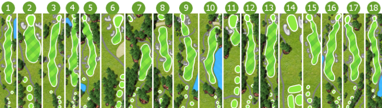 Skygolf Courses Skygolf 360