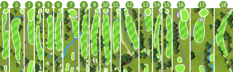 Skygolf Courses Skygolf 360