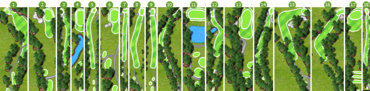 Skygolf Courses Skygolf 360