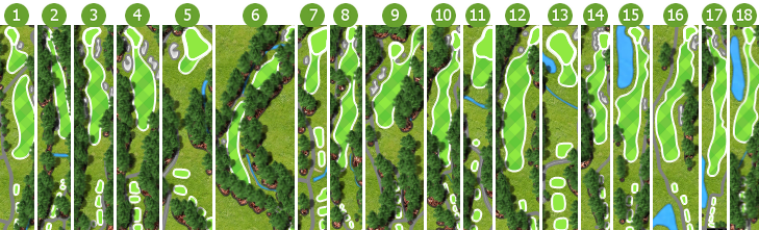 Skygolf Courses Skygolf 360