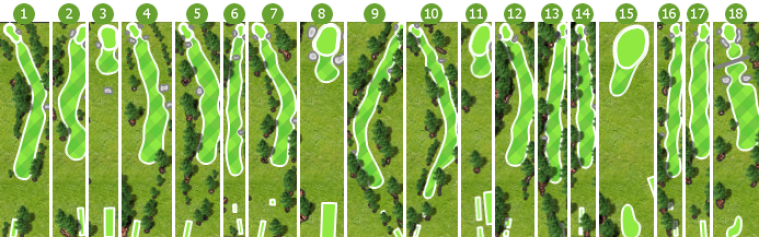 Skygolf Courses Skygolf 360