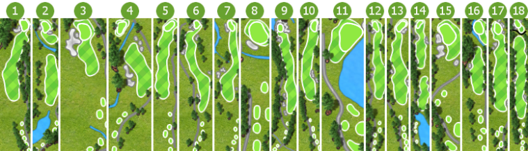 Skygolf Courses Skygolf 360