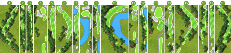 Skygolf Courses Skygolf 360